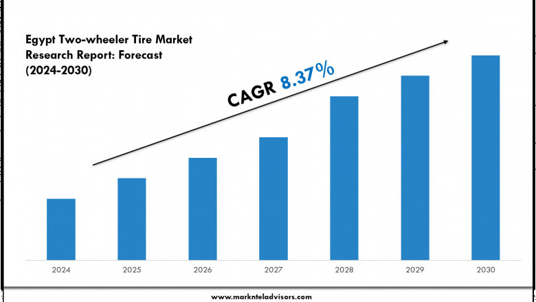 2024 Egypt Two-wheeler Tire Market Forecast: Growth Drivers & Outlook to 2030