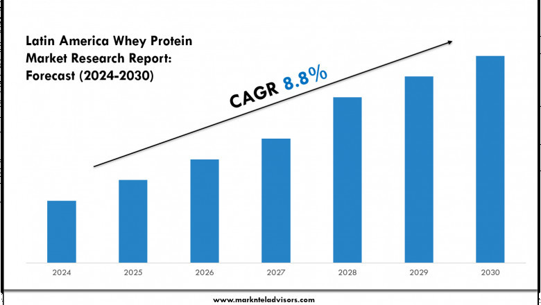 2024 Latin America Whey Protein Market Forecast: Growth Drivers & Outlook to 2030