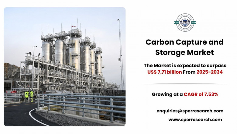 Carbon Capture and Storage Market Size, Growth Analysis and Outlook 2034