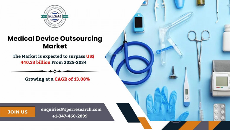 Medical Device Outsourcing Market Demand, Share, Key Players and Outlook 2034