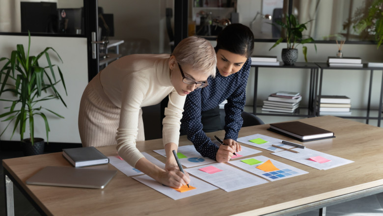 Leveraging Data-Driven Decision-Making in Business