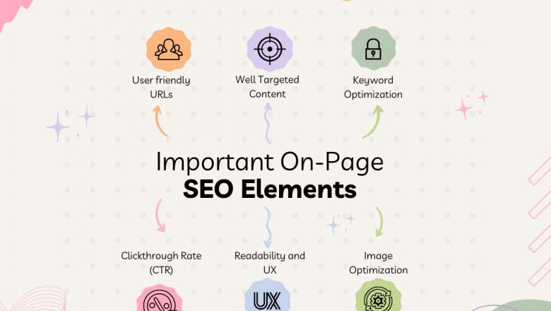 Essential On-Page SEO Elements You Shouldn’t Ignore